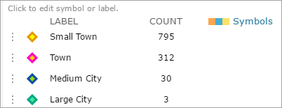 Diamond shape Diamond shape